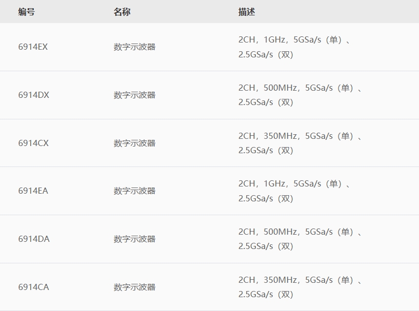 主機型號png.png 主機型號png.png