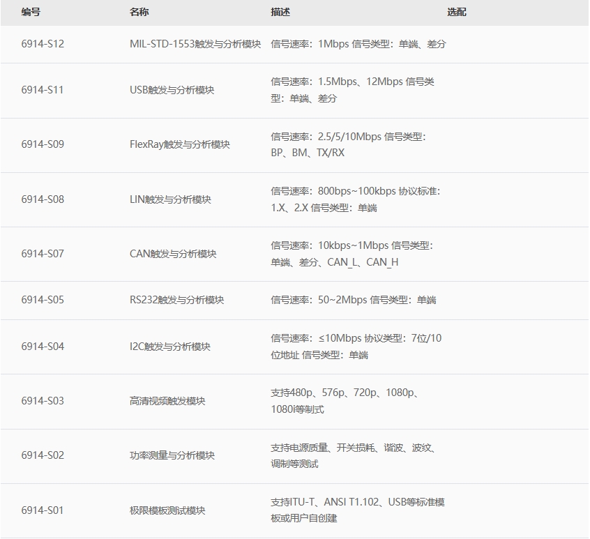 軟件型號.png 軟件型號.png