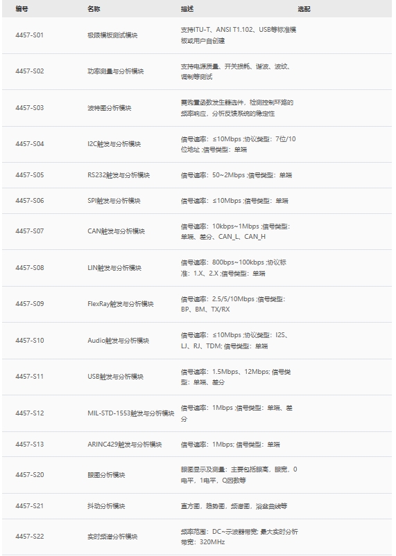 軟件.png 軟件.png